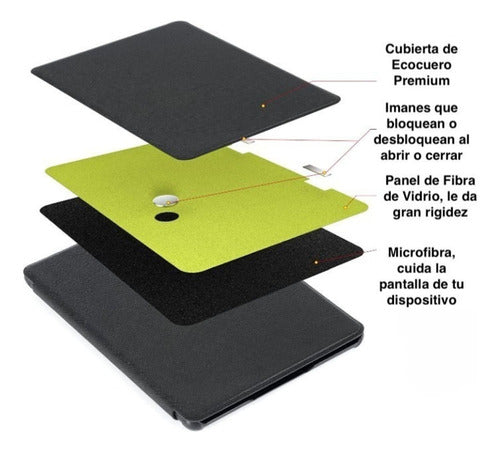 Funda Protectora Kindle Paperwhite 10ma Generacion