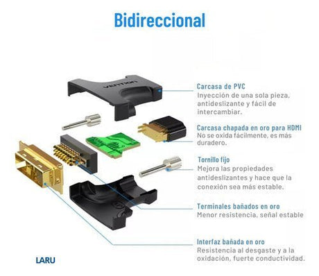 Adaptador Conversor Dvi 24+1 Macho A Hdmi Hembra Vention Oro - Laru