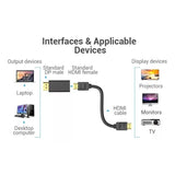 Adaptador Display Port a Hdmi Vention - Laru