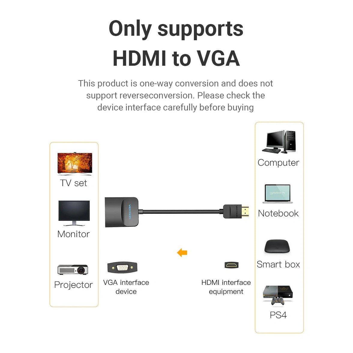 ADAPTADOR HDMI A VGA 1080P VENTION ACTIVO PREMIUM CON AUDIO - Laru