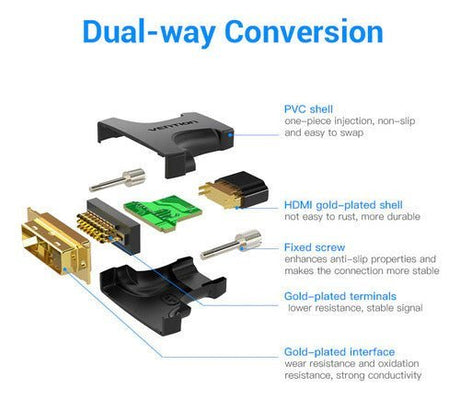 Adaptador Plug Hdmi Para Dvi (24+1) 1080p 60hz Bidirecional - Laru