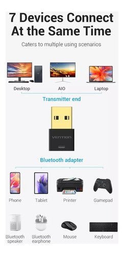 Adaptador Receptor Bluetooth 5.1 Vention Usb Notebook Bt - Laru