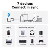 Adaptador Receptor Bluetooth 5.1 Vention Usb Notebook Bt - Laru