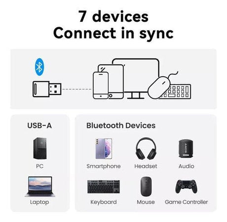 Adaptador Receptor Bluetooth 5.1 Vention Usb Notebook Bt - Laru