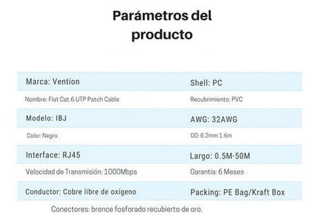 Cable De Red Plano Cat6 Patch Cord Utp 20m Gigabit Vention - Laru