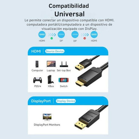 Cable Displayport Displayport 4k 60hz 1m Vention Premium - Laru