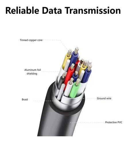 Cable Extensión Usb 3.0 10m Activo C/chip Macho Hembra 5gbps - Laru