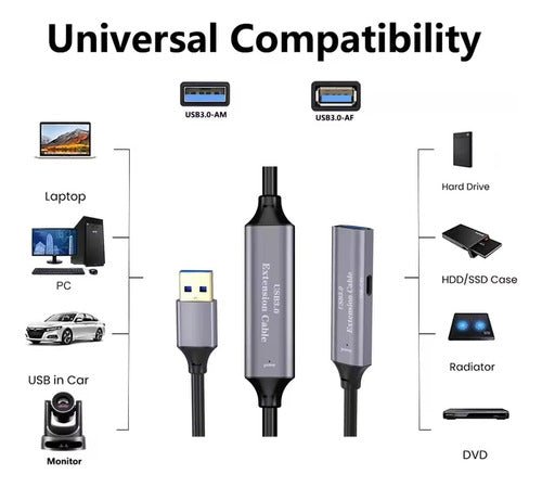 Cable Extensión Usb 3.0 15m Activo C/chip Macho Hembra 5gbps - Laru