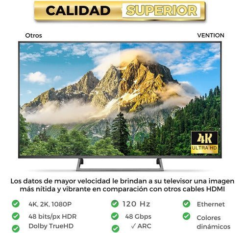 Cable Hdmi 2.0 10 Metros Vention Premium Certificado 4k - Laru