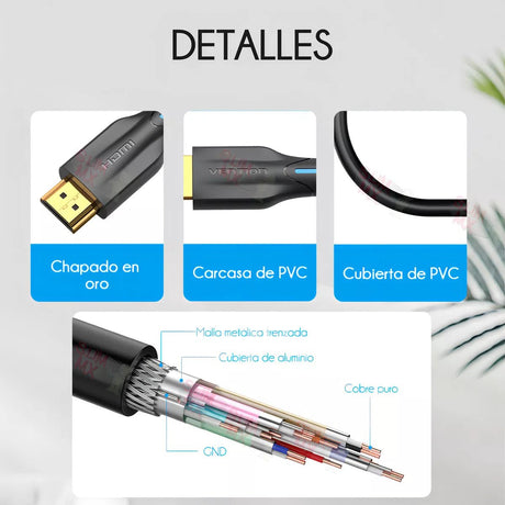 Cable HDMI 2.1 Vention 1.5m Certificado 8K - 60Hz 4K - 240Hz 48Gbps Aluminio - Laru