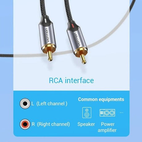 Cable Usb - c Macho A 2rca Macho De 2 M Vention Bughh - Laru